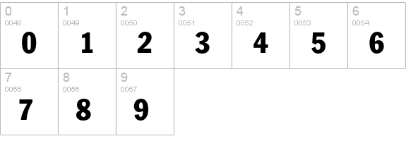 Franklin Gothic Condensed numbers 0-9 preview