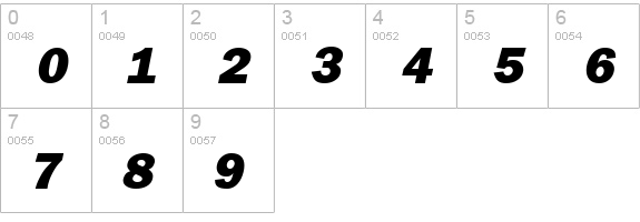 Franklin Italic numbers 0-9 preview