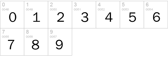 FranklinBook numbers 0-9 preview