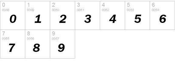 FranklinGothDemiCTT Italic numbers 0-9 preview