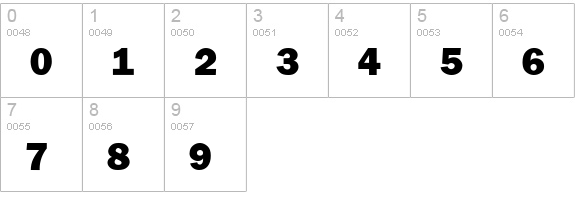 FranklinGothhvy numbers 0-9 preview