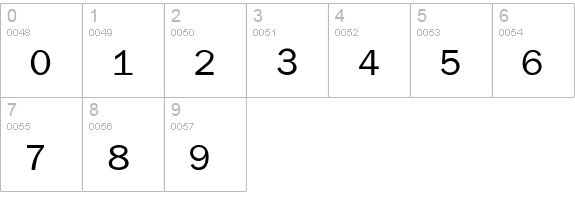 FranklinGothic-Light numbers 0-9 preview