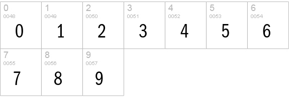 FranklinGothicEF-BookComp numbers 0-9 preview