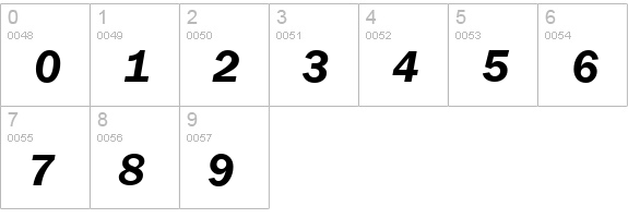 FranklinGothicNew-BoldItalic numbers 0-9 preview