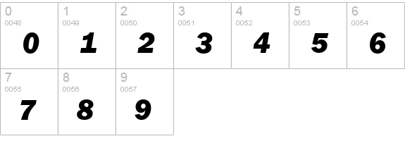 FranklinGothicNew-Heavy-Italic numbers 0-9 preview