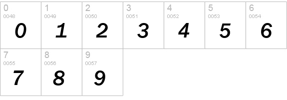 FranklinGothicNew-Medium-Italic numbers 0-9 preview