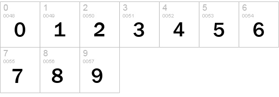 FranklinGothicNew-Medium-Regular numbers 0-9 preview
