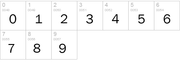FranklinGothicNew-Regular numbers 0-9 preview