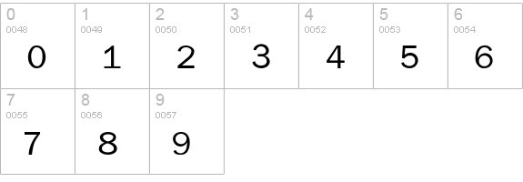 FranklinGothlte numbers 0-9 preview
