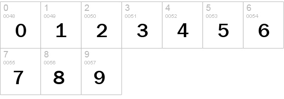 FranklinGothMediumCTT numbers 0-9 preview