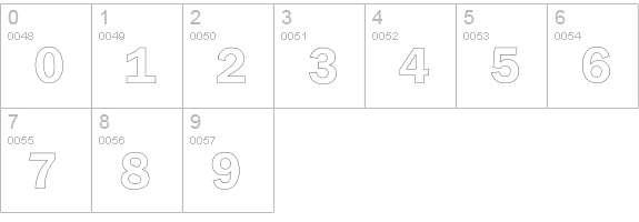 FranklinOutline numbers 0-9 preview