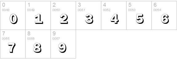 FranklinOutlineShadow numbers 0-9 preview