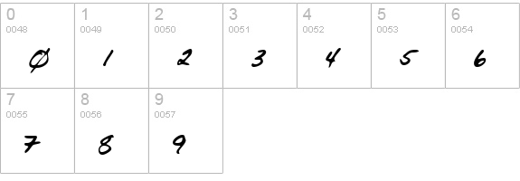 FranklinsHand Regular numbers 0-9 preview