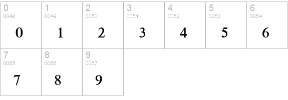 FrankRuehl numbers 0-9 preview