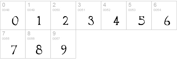 Franks numbers 0-9 preview
