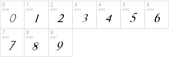 FrankTimes Italic numbers 0-9 preview