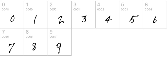FrasiersHand Regular numbers 0-9 preview