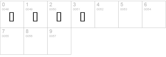 Freak out, Go bananas Normal numbers 0-9 preview