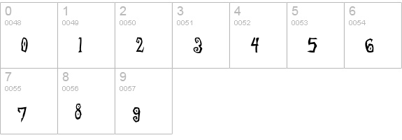 Freakshow-RealScary numbers 0-9 preview