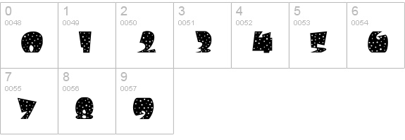 Freckle numbers 0-9 preview