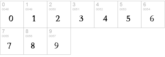 Freebooter numbers 0-9 preview