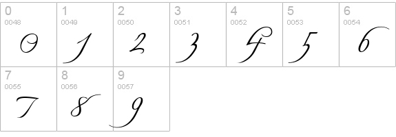 Freebooter Script numbers 0-9 preview