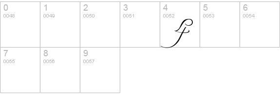 Freebooter Script - Alts numbers 0-9 preview