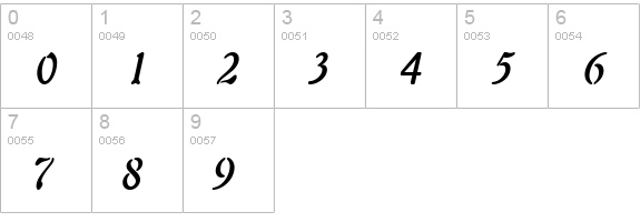 Freedom 9 Condensed BoldItalic numbers 0-9 preview