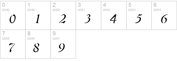 Freedom 9 Italic numbers 0-9 preview