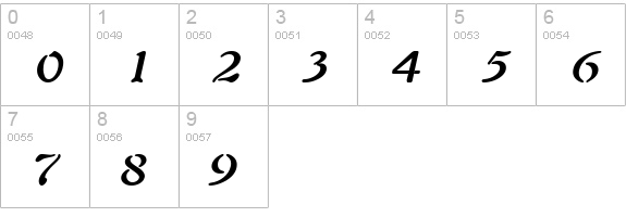 Freedom 9 Wide BoldItalic numbers 0-9 preview