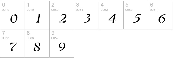 Freedom 9 Wide Italic numbers 0-9 preview