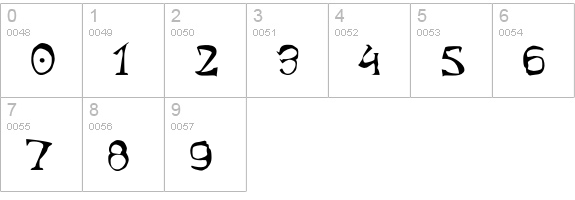 FreeDom-Normal numbers 0-9 preview