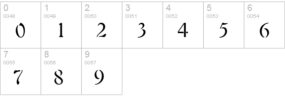 Freeform 721 numbers 0-9 preview