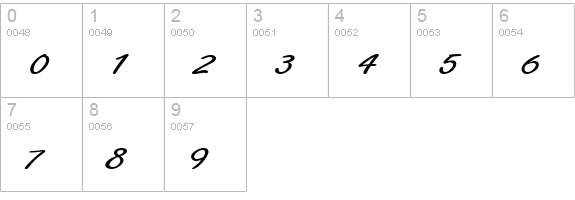 FreelanceAllegro Regular numbers 0-9 preview