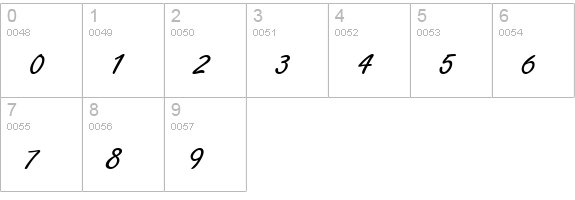 FreelanceScript Regular numbers 0-9 preview