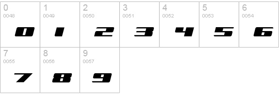 FreeLine-Cruiser numbers 0-9 preview