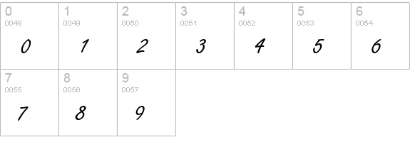 FreestyleScrD numbers 0-9 preview