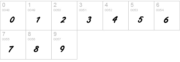 FreestyleScrDEE Bold numbers 0-9 preview