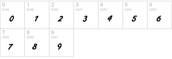 FreestyleScriptEF-Bold numbers 0-9 preview
