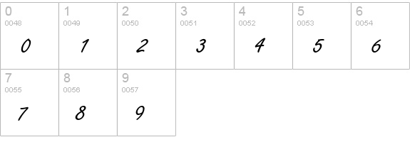 FreestyleScriptEF-Reg numbers 0-9 preview