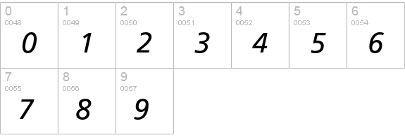 FreewayRomanItalic numbers 0-9 preview