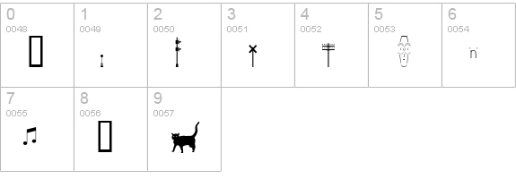 Freight numbers 0-9 preview