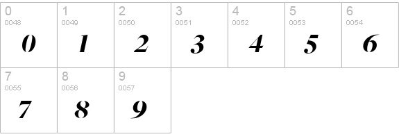 FreightBigBlackItalicSC numbers 0-9 preview