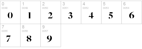 FreightBigBlackSC numbers 0-9 preview