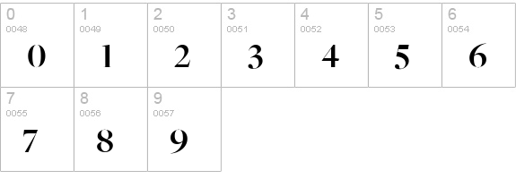 FreightBigBoldSC numbers 0-9 preview