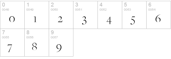 FreightBigLight numbers 0-9 preview