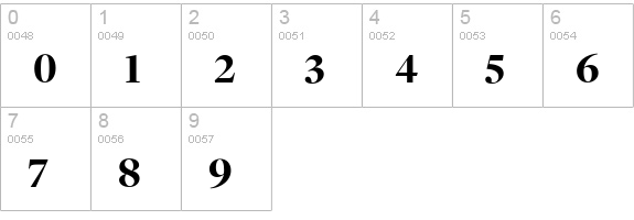 FreightDispBlackSC numbers 0-9 preview