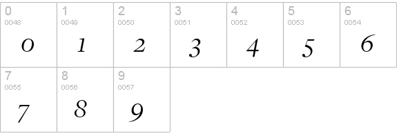 FreightDispBookItalic numbers 0-9 preview