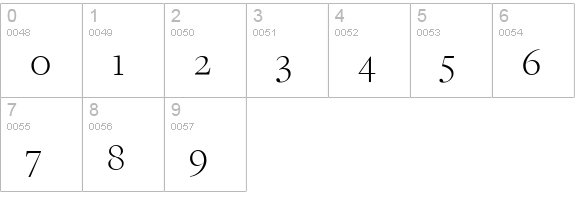 FreightDispLight numbers 0-9 preview