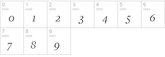 FreightDispLightItalic numbers 0-9 preview